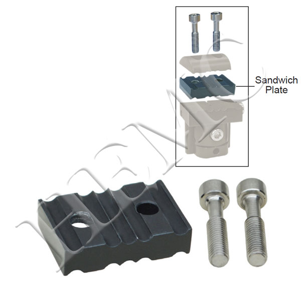 SANDWICH PLATE