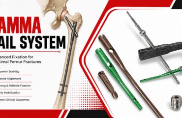 Gamma Nail System Gamma Nails - Types, Components & Surgical Guide